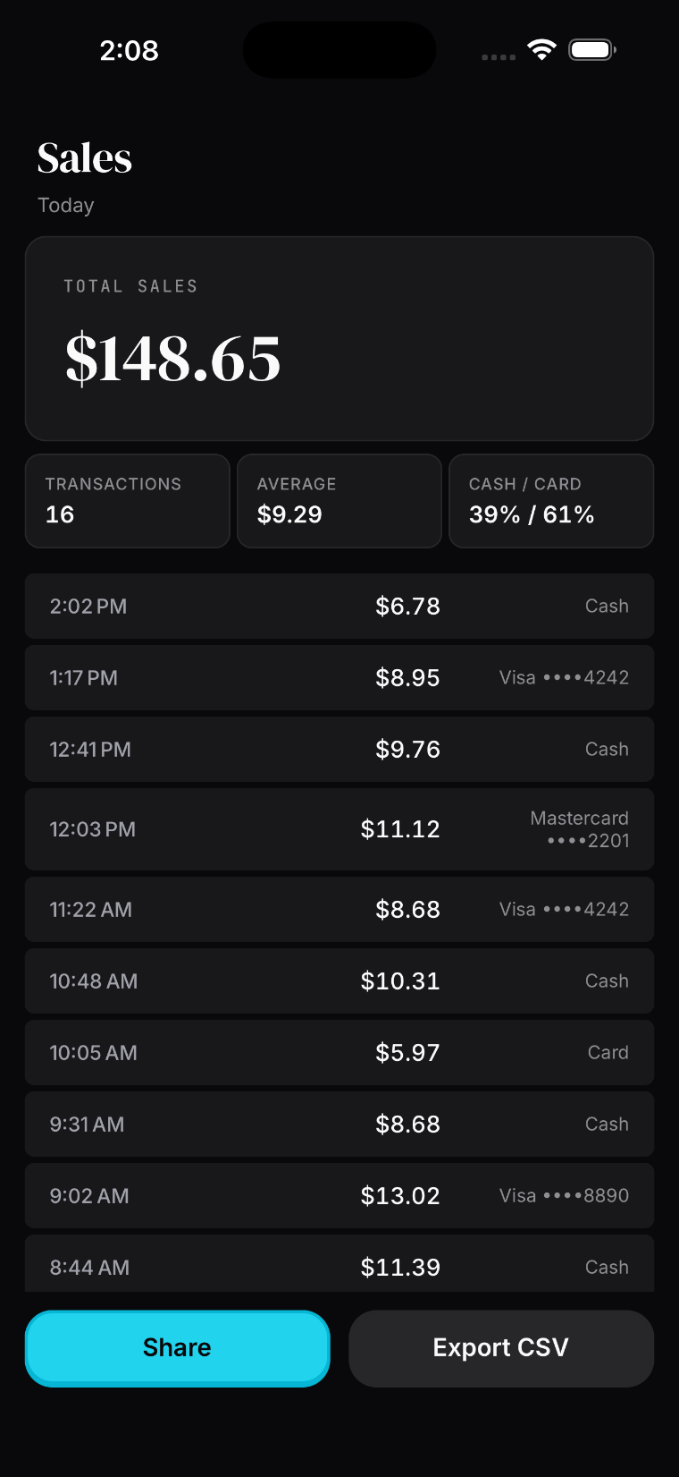 Sales summary listing the day's transactions