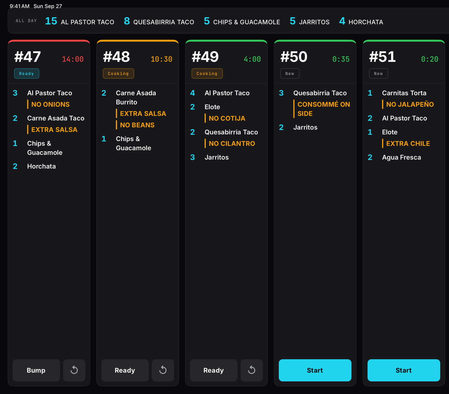 An iPad kitchen screen showing five open tickets side by side, with ALL DAY counts across the top
